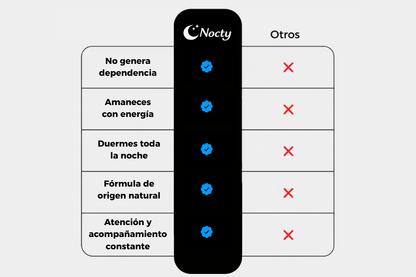 Nocty Calm